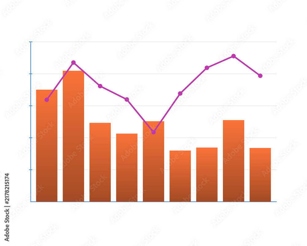 Foto Line chart with bar anomaly highlights below the baseline