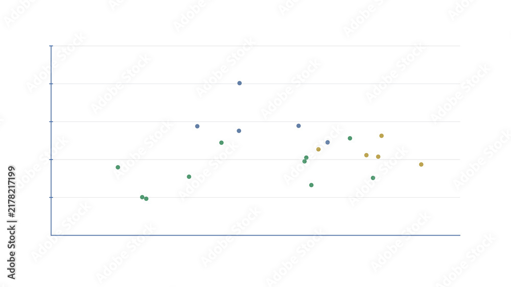Fotografie Scatter plot with regression line and confidence interval band