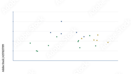 Fotografie Scatter plot with regression line and confidence interval band