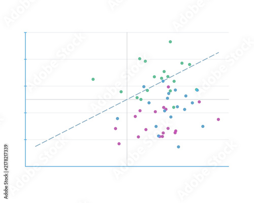 Scatter plot with logarithmic both-axis scaling for wide ranges. Isolated transparent PNG log-scale visualization for scientific business analytics.