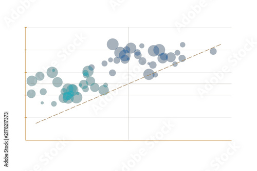 Scatter plot with color gradient from old to recent data points. Isolated transparent PNG temporal progression visualization for trend analytics.
