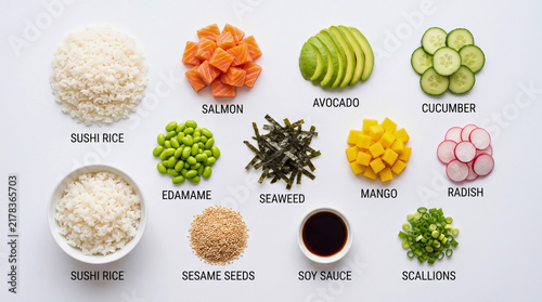 Fresh ingredients for healthy sushi bowl preparation on clean white background with ingredients meticulously arranged arranged highlight natural