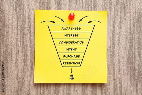 Sales Funnel Business Concept With Conversion Process Stages