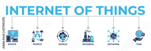 Internet of Things banner icons glyph dual color illustration containing device, people, world, business, network, and time icons for connectivity, automation, monitoring, and integration