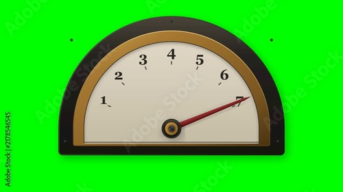 Vintage Analog Gauge with Moving Red Needle on Green Screen Background