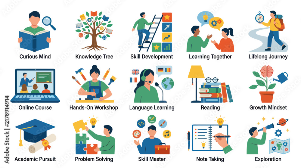 Fototapeta premium Flat Style Icons Set for Education and Personal Development Concepts