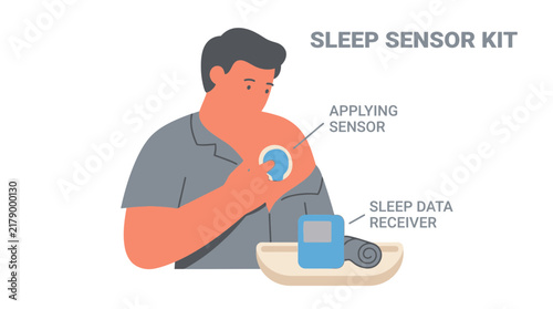 Man Applying Sleep Sensor Kit, Sleep Data Receiver