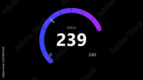 Futuristic Digital HUD Speedometer Acceleration and Deceleration 0-240 km/h Blue Purple