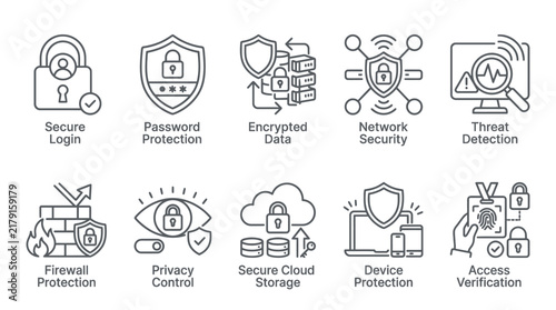 Cybersecurity line vector illustration set featuring modern technology protection icons for digital network security systems design
