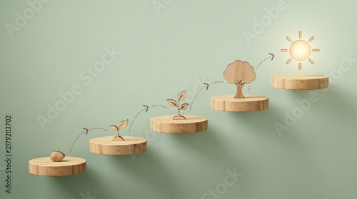 Conceptual image of plant growth stages from seed to tree on ascending wooden shelves against green wall, personal development metaphor, business growth strategy, success steps