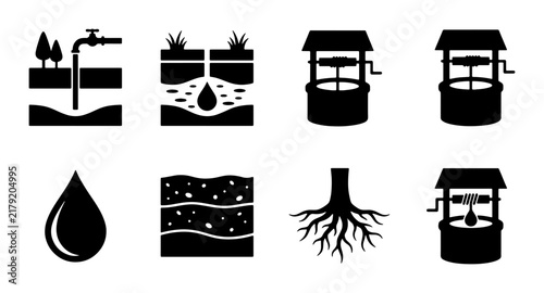 Bild auf Leinwand Water Well Icons, Groundwater Collection, Rural Water Source, Hydrology Science