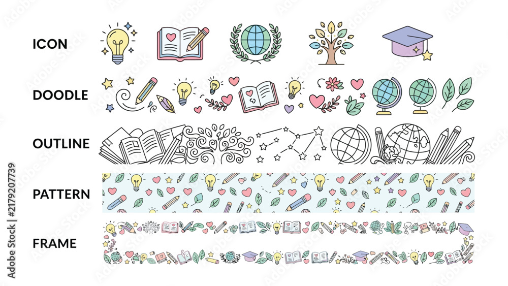 Obraz premium Educational Icons and Doodles: A collection of stylized icons, doodles, outlines, patterns, and frames symbolizing education, knowledge, and learning, featuring elements like lightbulbs, books.