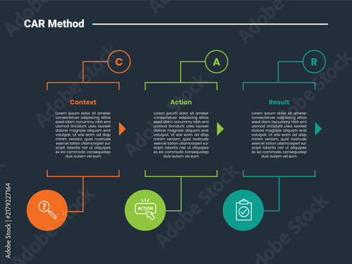 CAR method infographic dark outline for slide presentation with open cut box with circle on bottom with 3 point list