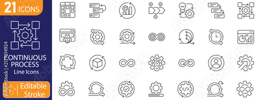 Continuous Process icons set. Includes continuous workflow, process cycle, automation, repeat process, optimization, circular flow, and ongoing development symbols. Editable stroke. Line icons.