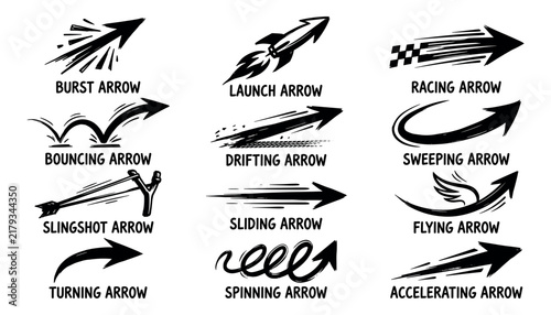 Canvastavla Set of dynamic hand-drawn action and movement arrows with various speed effects