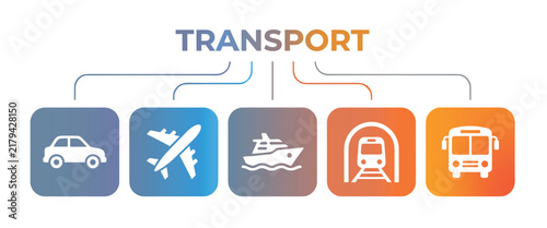 Various modes of transport illustrated as icons: car, airplane, ship, train, and bus, with the title TRANSPORT above them, showcasing different ways to travel.