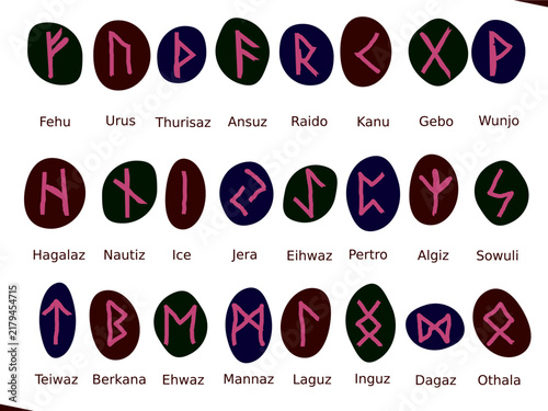 Scandinavian Rune Stones Elder Futhark Alphabet Collection Isolated Vector Elements