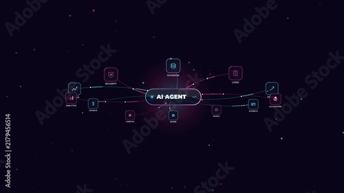 Artificial intelligence agent workflow and data processing mind map diagram concept