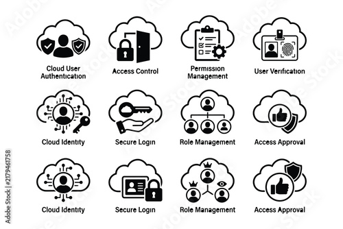 Cloud security identity and access management icons set