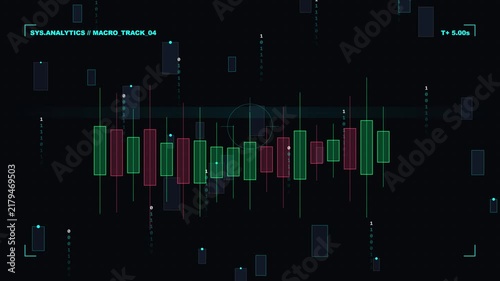 Futuristic candlestick financial chart and market analysis interface with stock data graphics