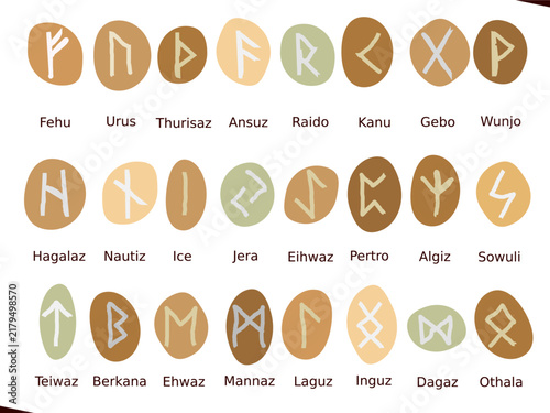 Elder Futhark Rune Stones Collection Scandinavian Norse Symbols for Divination and Magic