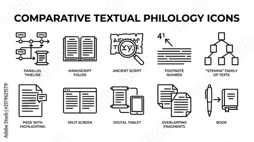 Obraz na plátně Ten blackandwhite lineart icons representing comparative textual philology arran