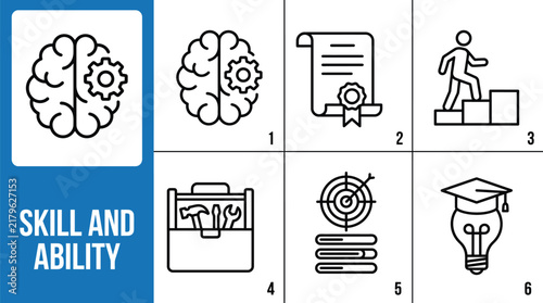 Skill and ability icons set. Employee talent and professional development symbols in line style
