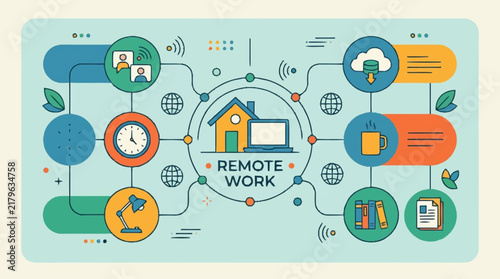 Remote Work Concept Infographic with Home Office and Connectivity Icons.