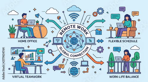 Remote Work Concept Infographic Illustration.