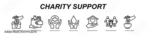 Charity Support Initiative