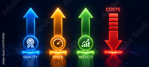 Key Performance Indicators Metaphor with Quality Speed Results and Cost Reduction