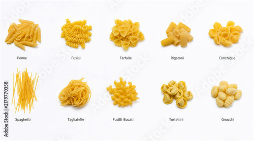 Zehn verschiedene Pasta-Sorten ungekocht auf weissem Hintergrund mit Beschriftung
