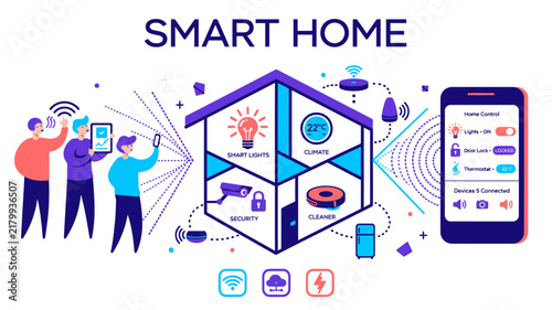Smart Home Automation Concept | Connected Household Technology and IoT