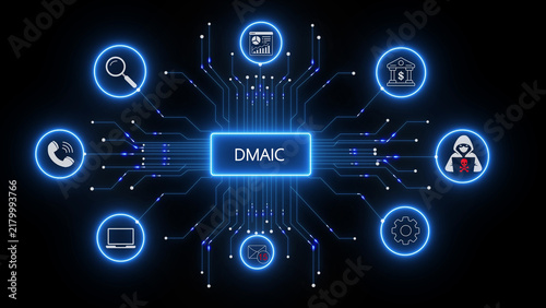 A glowing blue digital interface displaying the dmaic acronym surrounded by interconnected circular representing various business, technology, and cybersecurity concepts on a dark background