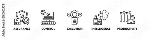 Manufacturing Execution System (MES) banner web icon illustration concept with icon of assurance, control, execution, intelligence, and productivity