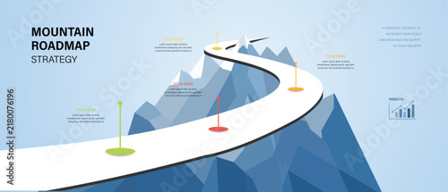 Фотография Mountain winding road business strategy roadmap Infographic with 4 steps milestones
