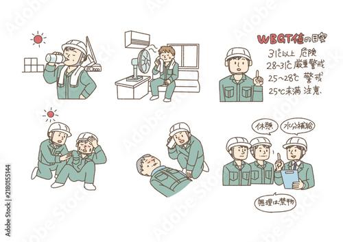 工事現場での熱中症対策と応急処置をする作業員のイラストセット