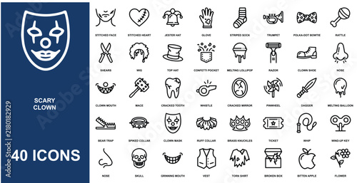 Set of forty scary clown and circus themed line featuring masks, teeth, costumes, balloons, and dark carnival related
