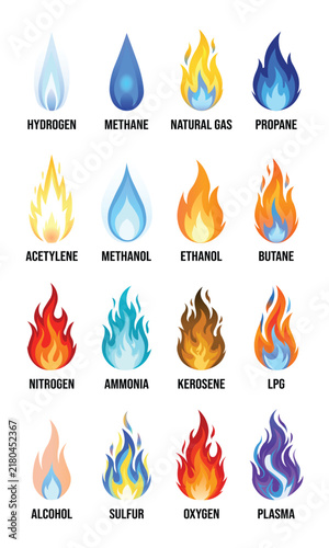 Types of Gas Flames Illustration Set, Hydrogen Methane LPG Plasma Chemical Flame Colors, Gas Flame Elements Icon Collection Vector, Chemical Fuel Combustion Graphic