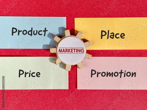 Canvastavla Four Ps of Marketing Product Price Place and Promotion Strategy