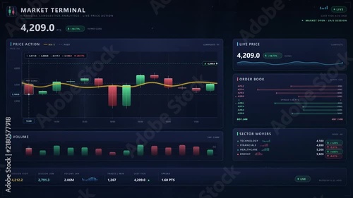 Dark user interface design of a financial trading terminal dashboard displaying real-time stock market candlestick charts and data analytics visual