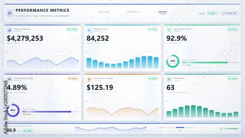 Dynamic business dashboard UI interface design vector illustration showing financial analytics charts and modern motion render graphics