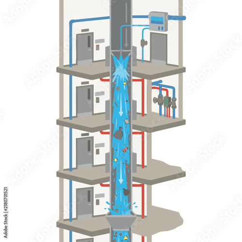 Foto An automated chute system rapidly suppresses a water spill in a multi-story building