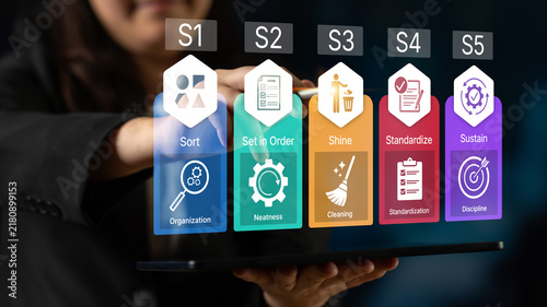 Fotografía Organizational Concept of 5S Methodology Detailing Sort, Set in Order, Shine, Standardize, and Sustain with Colorful Icons and Visual Representation