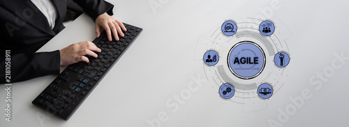 Canvastavla Agile project management using teams and agile planning for agile development