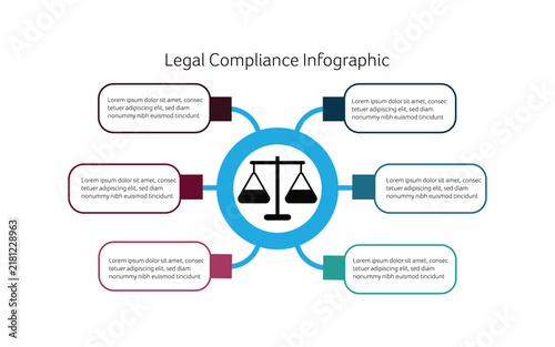 Foto A Professional Infographic Illustrating Legal Compliance Processes With Central