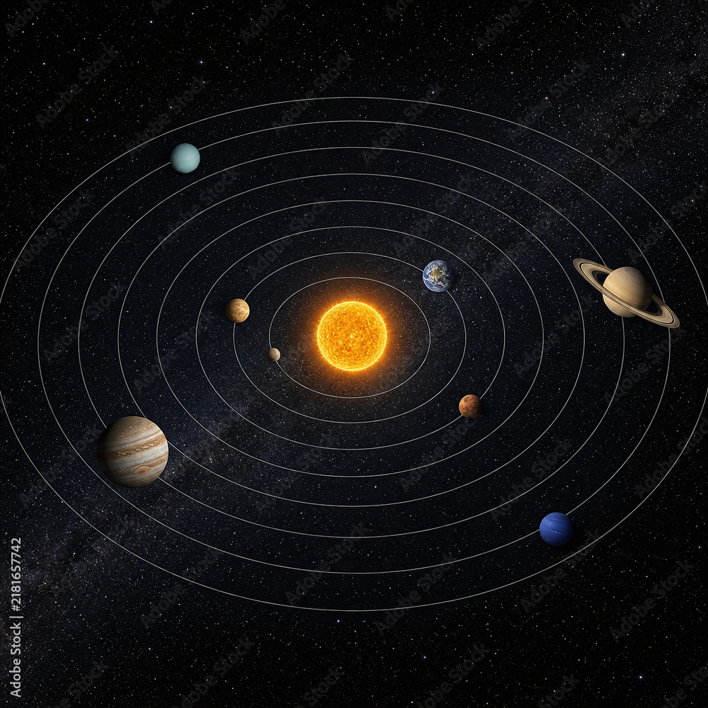 Fototapeta premium Heliocentric solar system diagram with planetary orbits