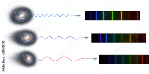 Naklejka Cosmic redshift spectral lines from receding galaxy