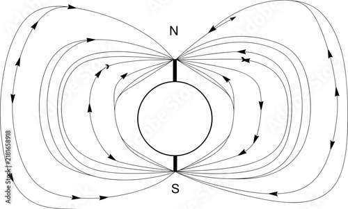 Bild auf Leinwand Scientific diagram showing magnetic field lines around a bar magnet with north a