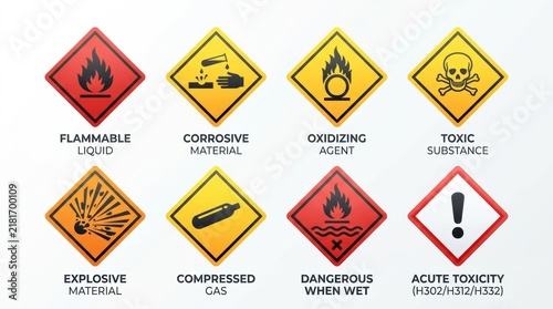 Set of chemical hazard warning signs for industrial safety